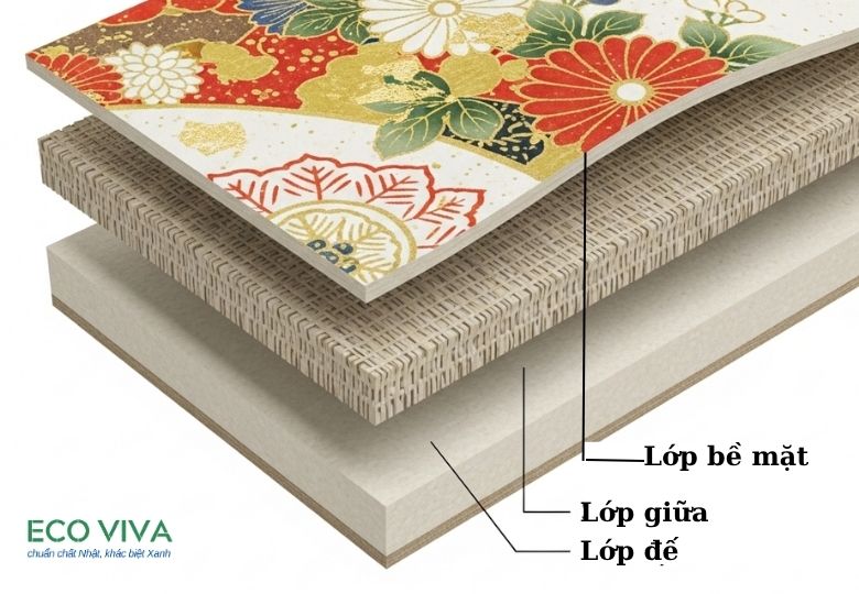 Giấy dán tường Nhật bản có cấu tạo đặc biệt
