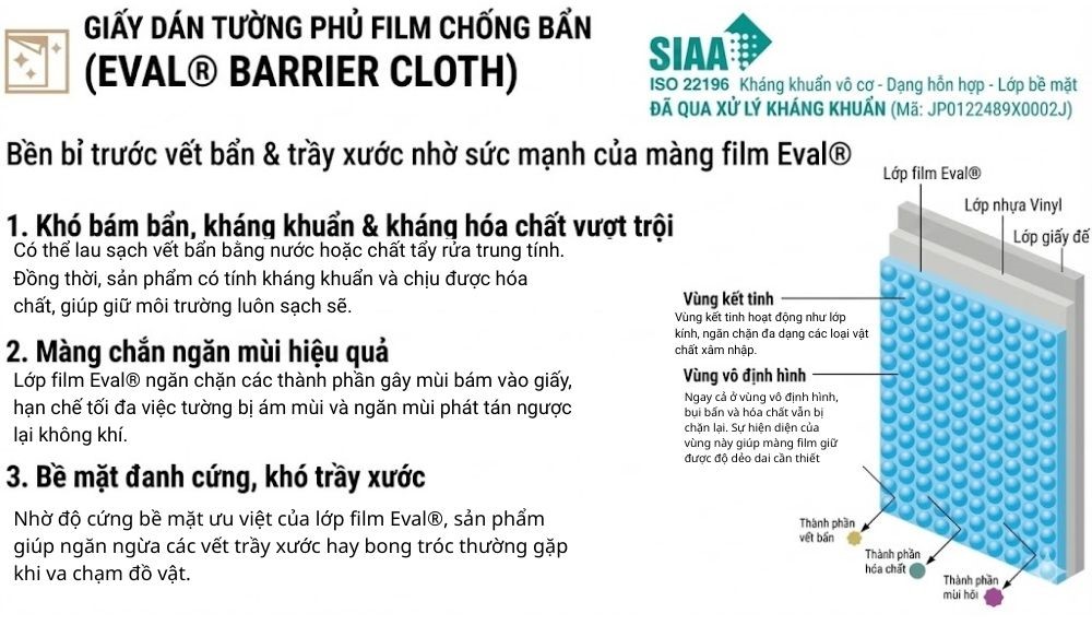 Giấy dán tường Sangetsu Fine – FE74517 - Vân đá xám