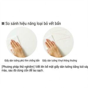 Hiệu năng giấy dán tường