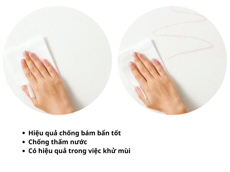 Giấy dán tường lau chủi được